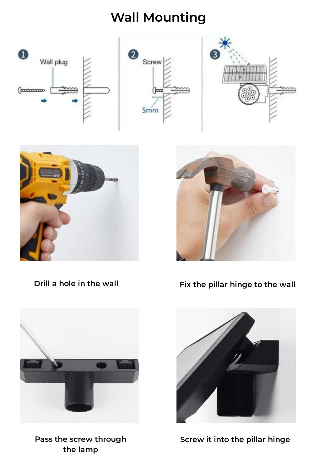 Solar Motion Sensor Wall Lights